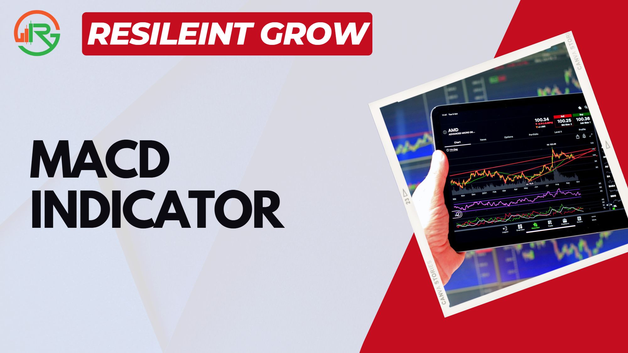 MACD Indicator
